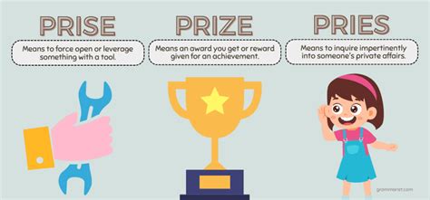 prizemeaning|prize adjective .